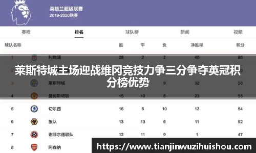 莱斯特城主场迎战维冈竞技力争三分争夺英冠积分榜优势