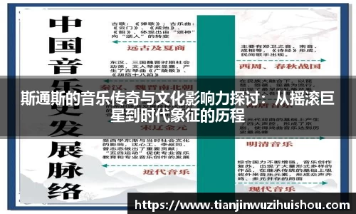 斯通斯的音乐传奇与文化影响力探讨：从摇滚巨星到时代象征的历程